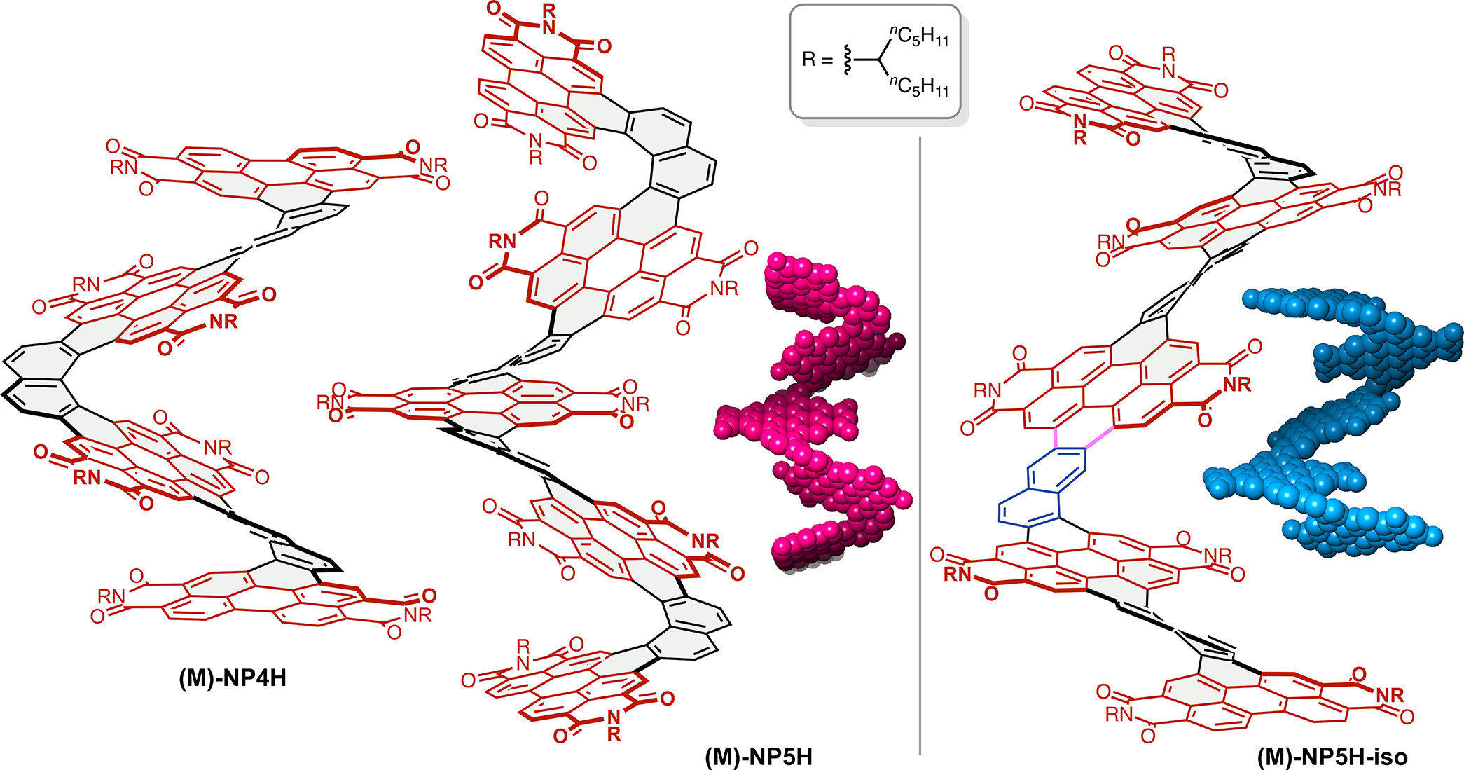 NP4H、NP5H 及 NP5H-iso 的化学结构