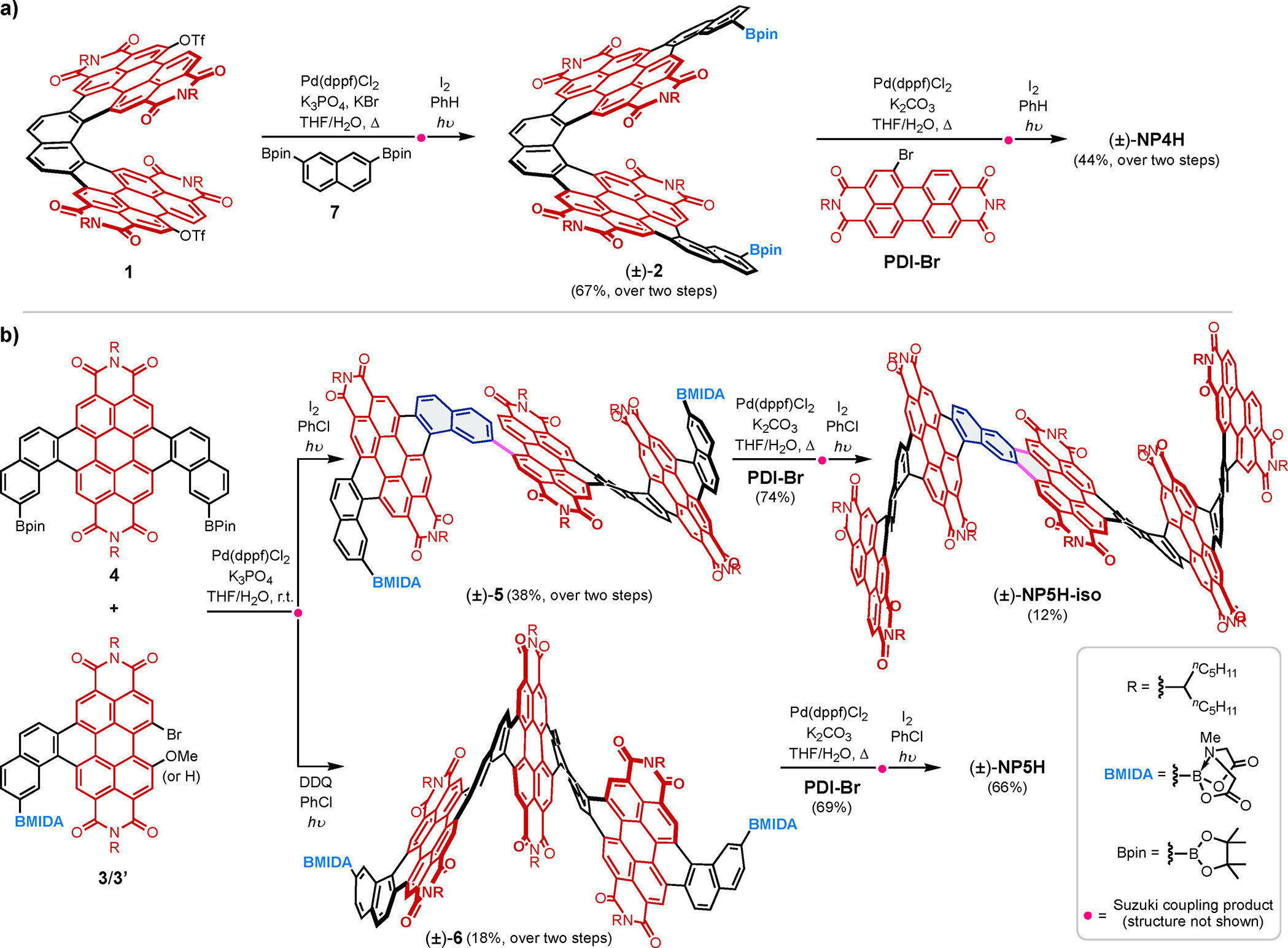 NP4H 和 NP5H 的合成路径